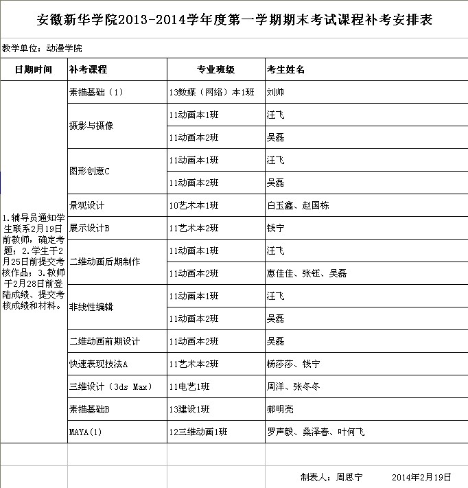 2012-2013-2动漫学院补考安排表（大作业）