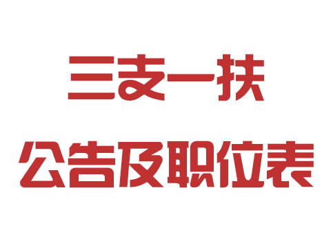 2015年安徽省“三支一扶”计划招募岗位表