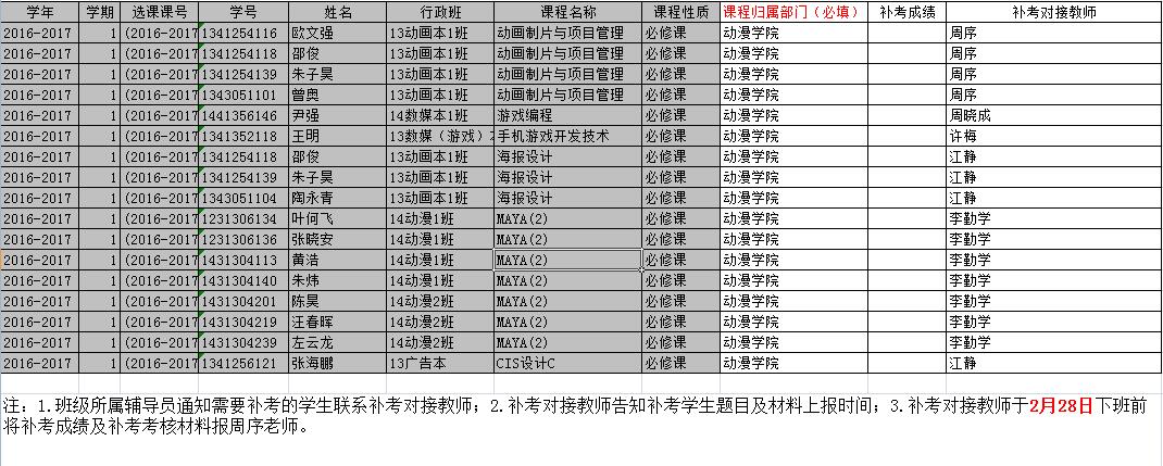 2016-2017年度第一学期期末考试安排表（作品考核）