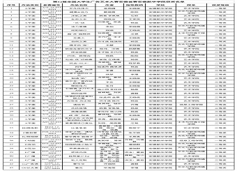 我校学子在2020年（第12届）全国大学生广告艺术大赛 安徽赛区再创佳绩